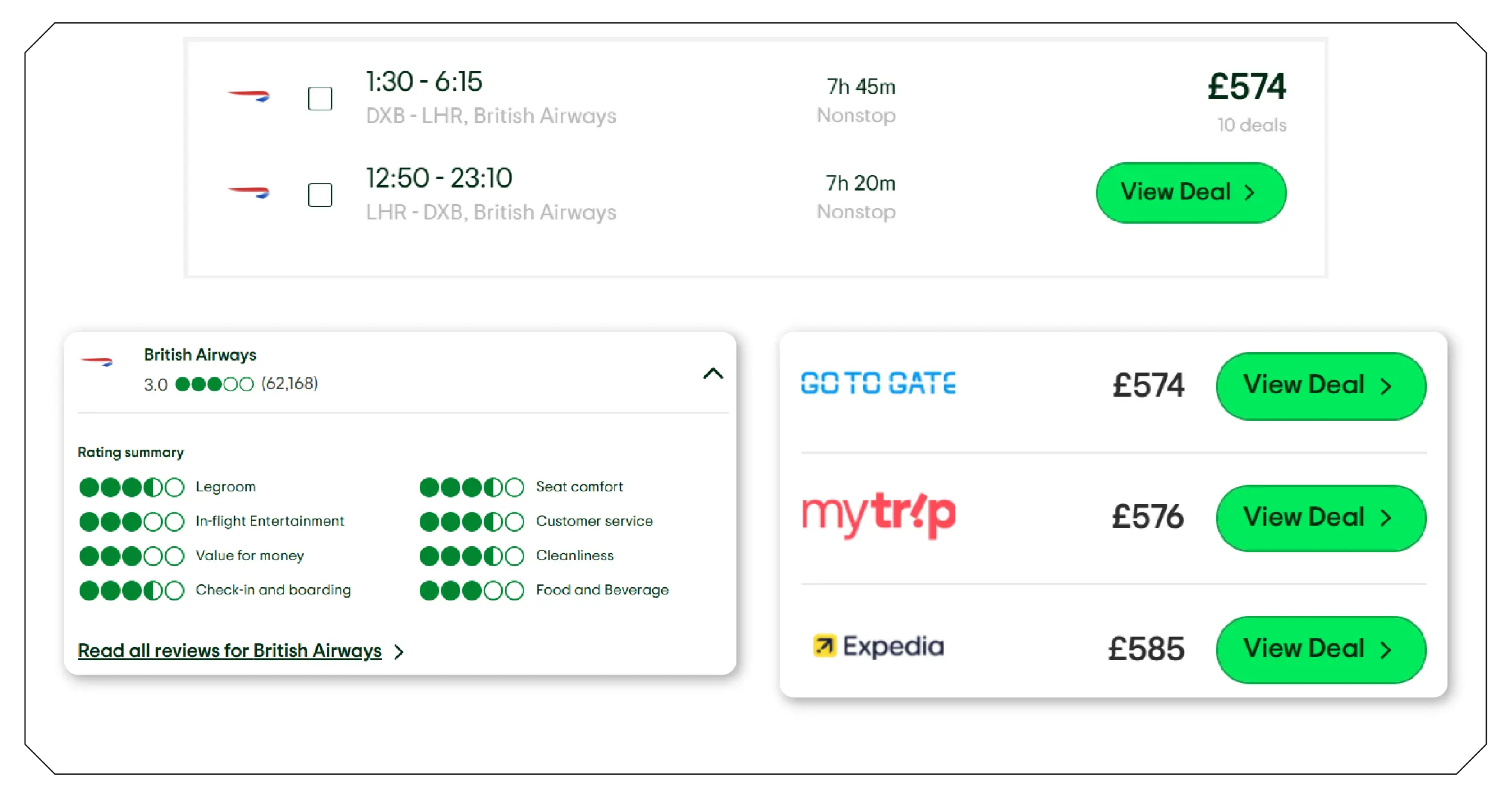 Travel Review Analysis Understanding Customer Preferences-01